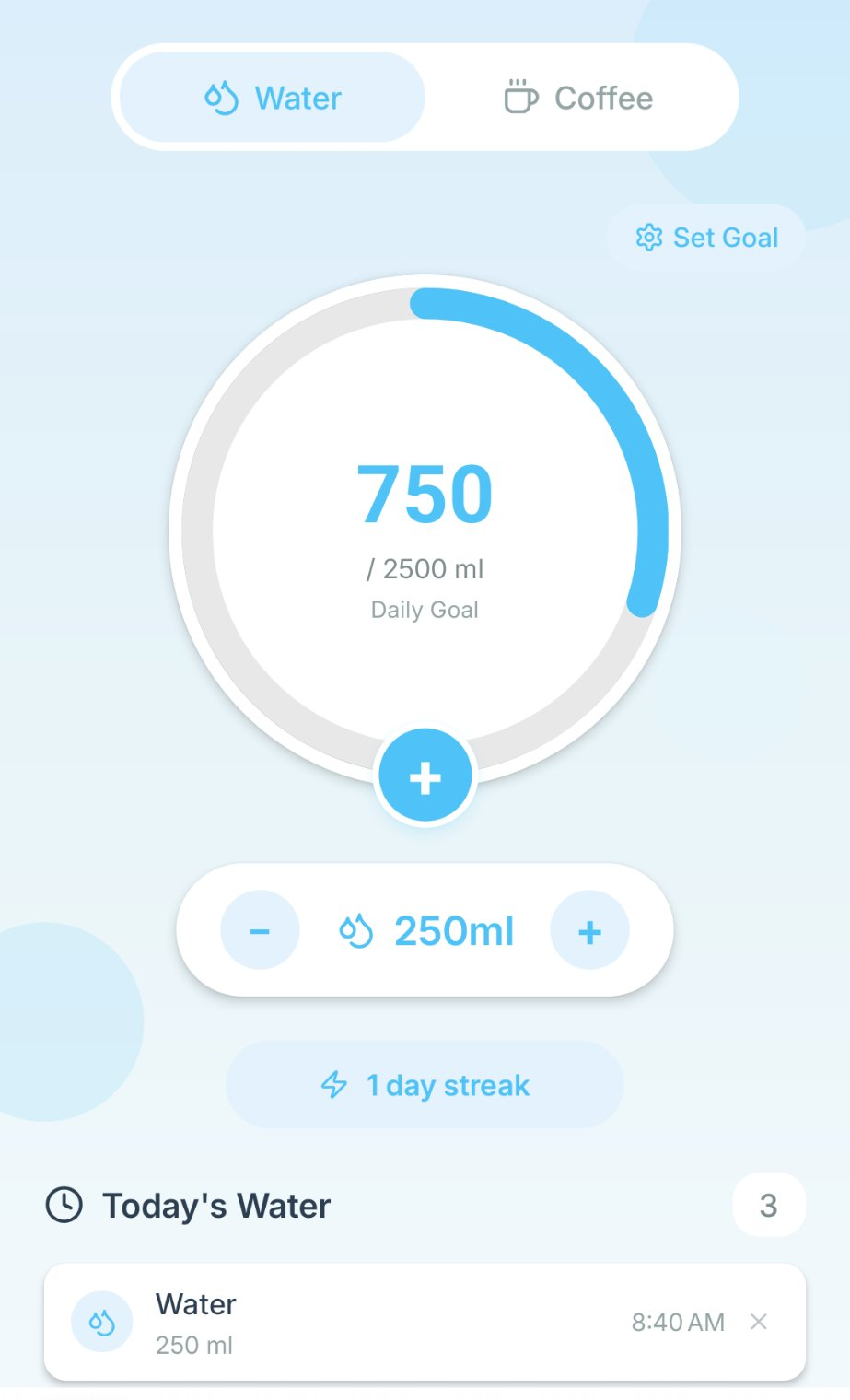 Water tracking screen